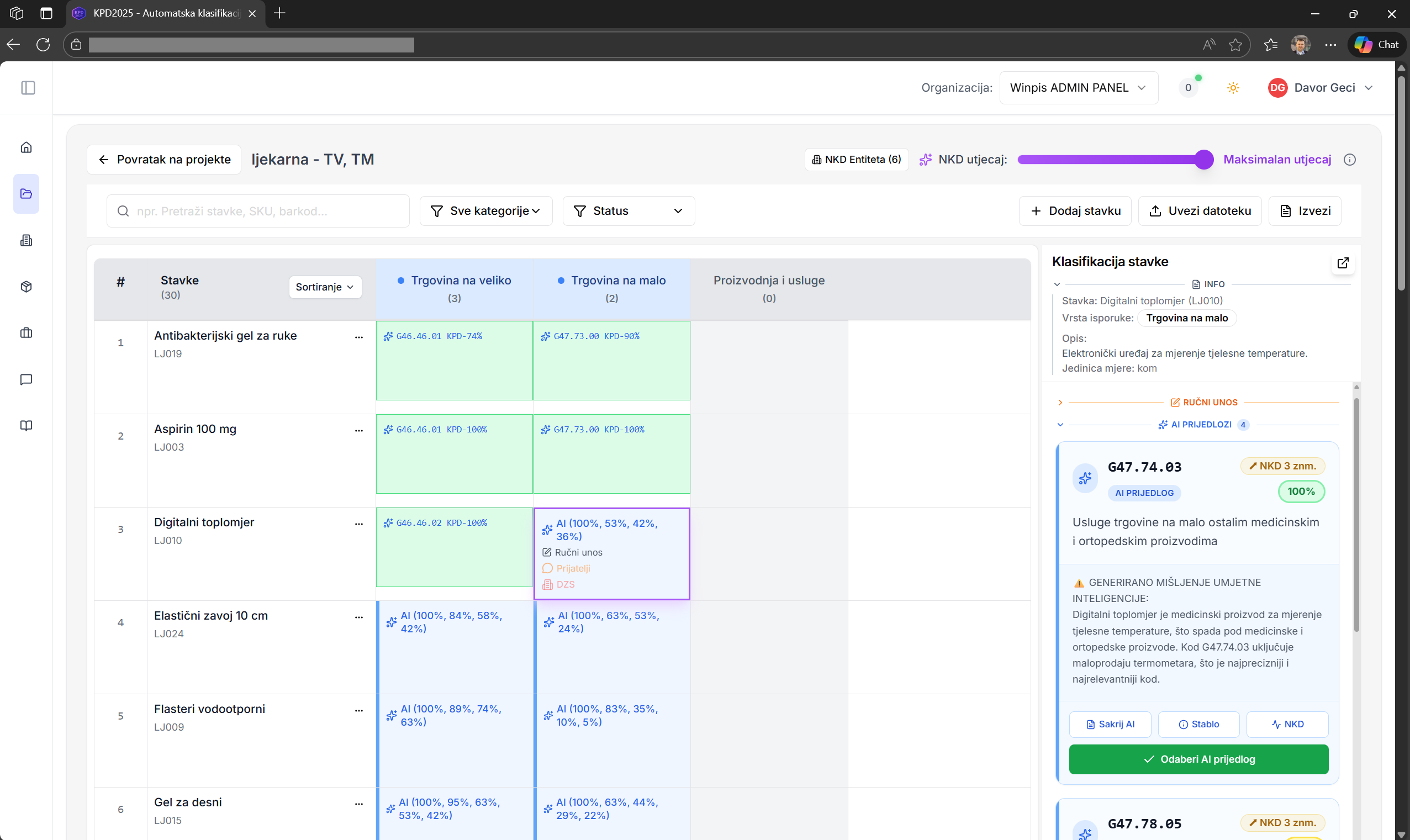 KPD2025 klasifikacijska matrica prikazana na primjeru ljekarne u svijetloj temi